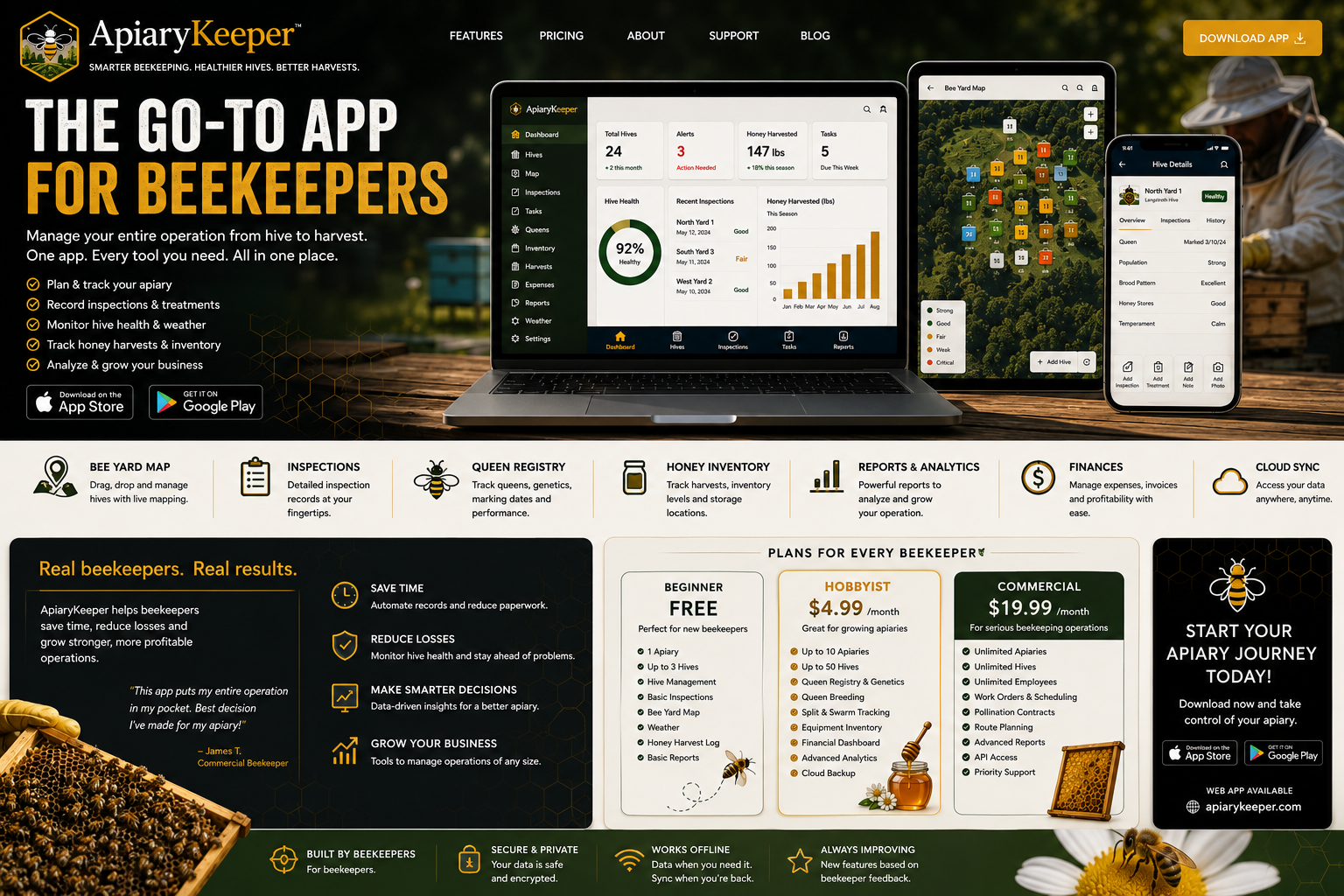 ApiaryKeeper — the go-to app for beekeepers: dashboard, bee yard map, inspections, reports, and plans
